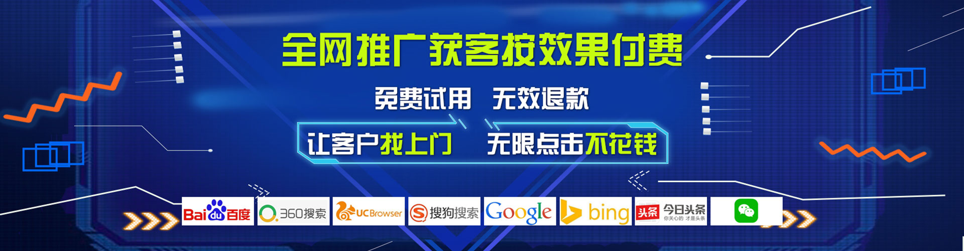 普兰信息流推广